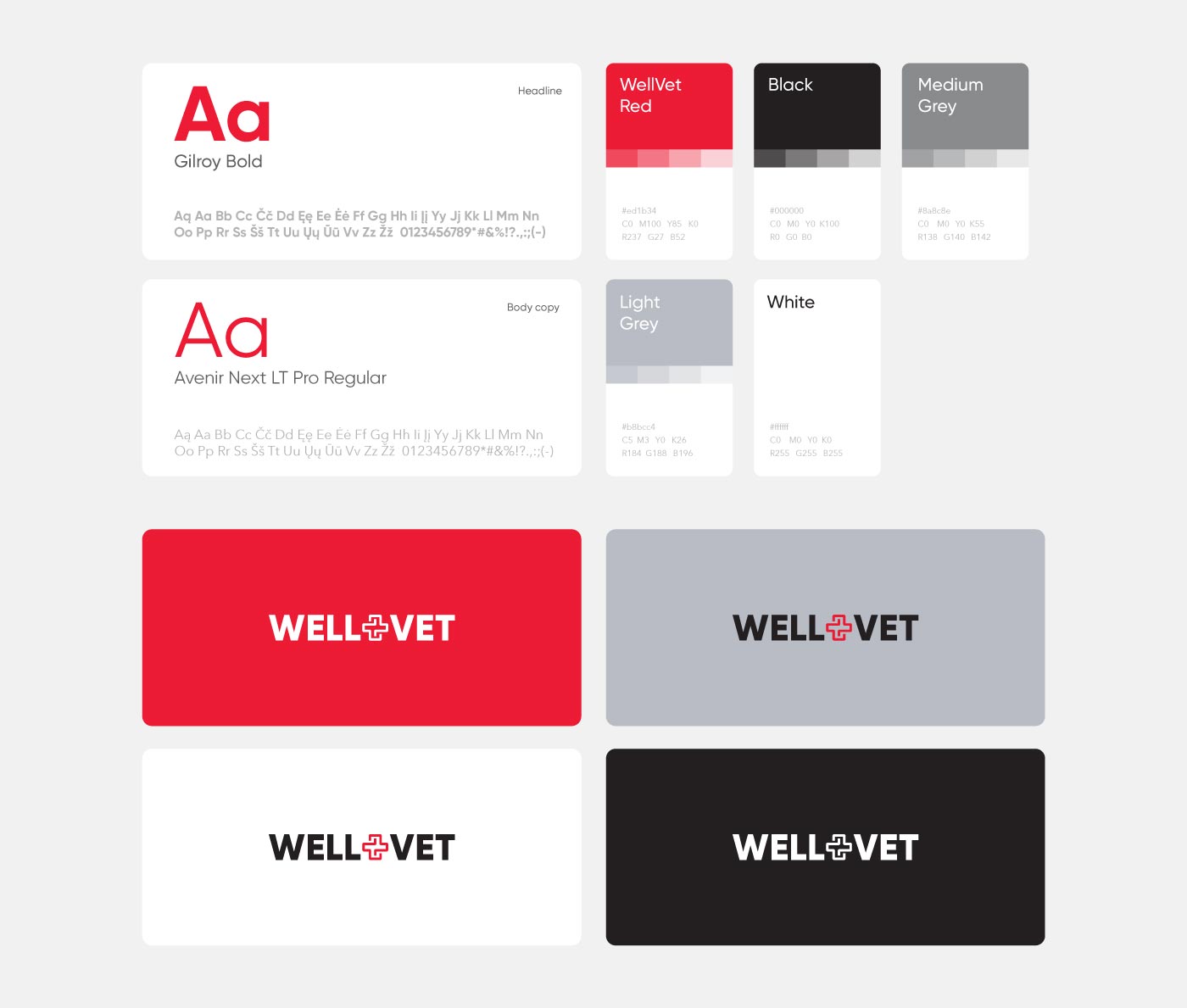 Brand identity